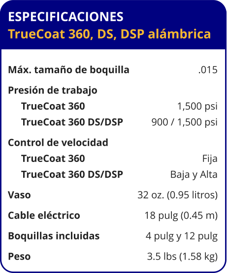 ESPECIFICACIONES TrueCoat 360, DS, DSP alámbrica	  Máx. tamaño de boquilla	.015 Presión de trabajo TrueCoat 360	1,500 psi TrueCoat 360 DS/DSP	900 / 1,500 psi Control de velocidad TrueCoat 360	Fija TrueCoat 360 DS/DSP	Baja y Alta Vaso	32 oz. (0.95 litros) Cable eléctrico	18 pulg (0.45 m) Boquillas incluidas	4 pulg y 12 pulg Peso	3.5 lbs (1.58 kg)