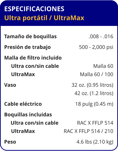 ESPECIFICACIONES Ultra portátil / UltraMax	  Tamaño de boquillas	.008 - .016 Presión de trabajo	500 - 2,000 psi Malla de filtro incluido Ultra con/sin cable	Malla 60 UltraMax	Malla 60 / 100 Vaso	32 oz. (0.95 litros) 	42 oz. (1.2 litros) Cable eléctrico	18 pulg (0.45 m) Boquillas incluidas	 Ultra con/sin cable	RAC X FFLP 514 UltraMax	RAC X FFLP 514 / 210 Peso	4.6 lbs (2.10 kg)
