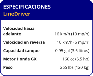 ESPECIFICACIONES LineDriver	  Velocidad hacia  adelante	16 km/h (10 mp/h) Velocidad en reversa	10 km/h (6 mp/h) Capacidad tanque	0.95 gal (3.6 litros) Motor Honda GX	160 cc (5.5 hp) Peso	265 lbs (120 kg)
