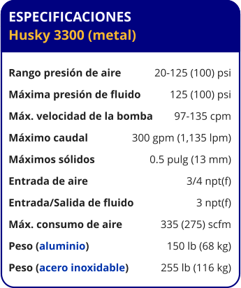 ESPECIFICACIONES Husky 3300 (metal)  Rango presión de aire	20-125 (100) psi Máxima presión de fluido	125 (100) psi Máx. velocidad de la bomba	97-135 cpm Máximo caudal 	300 gpm (1,135 lpm) Máximos sólidos 	0.5 pulg (13 mm) Entrada de aire	3/4 npt(f) Entrada/Salida de fluido	3 npt(f) Máx. consumo de aire 	335 (275) scfm Peso (aluminio) 	150 lb (68 kg) Peso (acero inoxidable) 	255 lb (116 kg)