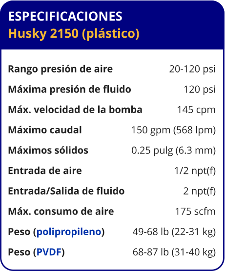 ESPECIFICACIONES Husky 2150 (plástico)  Rango presión de aire	20-120 psi Máxima presión de fluido	120 psi Máx. velocidad de la bomba	145 cpm Máximo caudal 	150 gpm (568 lpm) Máximos sólidos 	0.25 pulg (6.3 mm) Entrada de aire	1/2 npt(f) Entrada/Salida de fluido	2 npt(f) Máx. consumo de aire 	175 scfm Peso (polipropileno) 	49-68 lb (22-31 kg) Peso (PVDF) 	68-87 lb (31-40 kg)