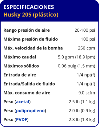 ESPECIFICACIONES Husky 205 (plástico)  Rango presión de aire	20-100 psi Máxima presión de fluido	100 psi Máx. velocidad de la bomba	250 cpm Máximo caudal 	5.0 gpm (18.9 lpm) Máximos sólidos 	0.06 pulg (1.5 mm) Entrada de aire	1/4 npt(f) Entrada/Salida de fluido	1/4 npt(f) Máx. consumo de aire 	9.0 scfm Peso (acetal) 	2.5 lb (1.1 kg) Peso (polipropileno) 	2.0 lb (0.9 kg) Peso (PVDF) 	2.8 lb (1.3 kg)