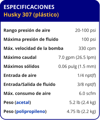 ESPECIFICACIONES Husky 307 (plástico)  Rango presión de aire	20-100 psi Máxima presión de fluido	100 psi Máx. velocidad de la bomba	330 cpm Máximo caudal 	7.0 gpm (26.5 lpm) Máximos sólidos 	0.06 pulg (1.5 mm) Entrada de aire	1/4 npt(f) Entrada/Salida de fluido	3/8 npt(f) Máx. consumo de aire 	6.0 scfm Peso (acetal) 	5.2 lb (2.4 kg) Peso (polipropileno) 	4.75 lb (2.2 kg)