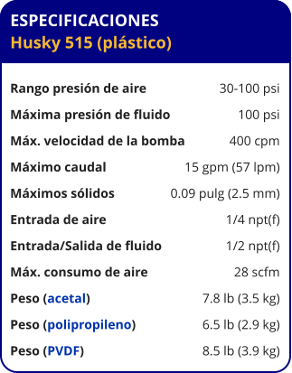 ESPECIFICACIONES Husky 515 (plástico)  Rango presión de aire	30-100 psi Máxima presión de fluido	100 psi Máx. velocidad de la bomba	400 cpm Máximo caudal 	15 gpm (57 lpm) Máximos sólidos 	0.09 pulg (2.5 mm) Entrada de aire	1/4 npt(f) Entrada/Salida de fluido	1/2 npt(f) Máx. consumo de aire 	28 scfm Peso (acetal) 	7.8 lb (3.5 kg) Peso (polipropileno) 	6.5 lb (2.9 kg) Peso (PVDF) 	8.5 lb (3.9 kg)