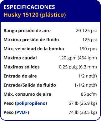 ESPECIFICACIONES Husky 15120 (plástico)  Rango presión de aire	20-125 psi Máxima presión de fluido	125 psi Máx. velocidad de la bomba	190 cpm Máximo caudal 	120 gpm (454 lpm) Máximos sólidos 	0.25 pulg (6.3 mm) Entrada de aire	1/2 npt(f) Entrada/Salida de fluido	1-1/2 npt(f) Máx. consumo de aire 	85 scfm Peso (polipropileno) 	57 lb (25.9 kg) Peso (PVDF) 	74 lb (33.5 kg)