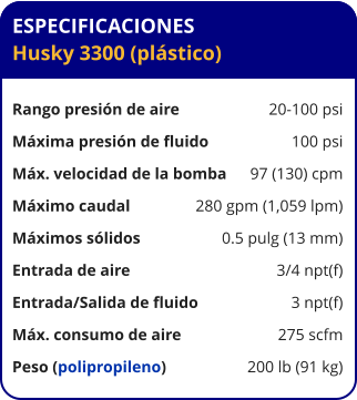 ESPECIFICACIONES Husky 3300 (plástico)  Rango presión de aire	20-100 psi Máxima presión de fluido	100 psi Máx. velocidad de la bomba	97 (130) cpm Máximo caudal 	280 gpm (1,059 lpm) Máximos sólidos 	0.5 pulg (13 mm) Entrada de aire	3/4 npt(f) Entrada/Salida de fluido	3 npt(f) Máx. consumo de aire 	275 scfm Peso (polipropileno) 	200 lb (91 kg)