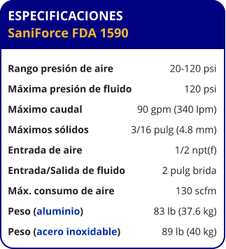 ESPECIFICACIONES SaniForce FDA 1590  Rango presión de aire	20-120 psi Máxima presión de fluido	120 psi Máximo caudal 	90 gpm (340 lpm) Máximos sólidos 	3/16 pulg (4.8 mm) Entrada de aire	1/2 npt(f) Entrada/Salida de fluido	2 pulg brida Máx. consumo de aire 	130 scfm Peso (aluminio) 	83 lb (37.6 kg) Peso (acero inoxidable) 	89 lb (40 kg)