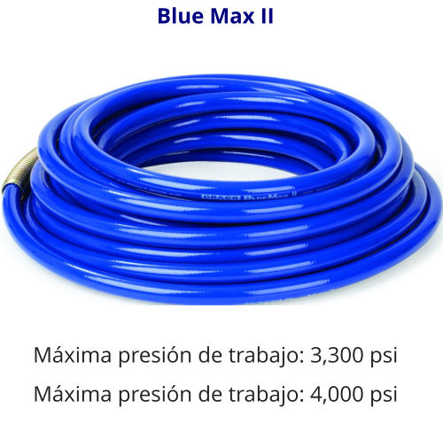 Blue Max II Máxima presión de trabajo: 3,300 psi Máxima presión de trabajo: 4,000 psi