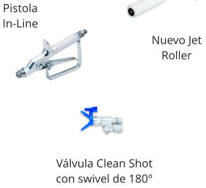 Nuevo Jet Roller Pistola In-Line Válvula Clean Shot con swivel de 180°