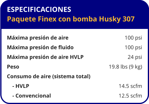 ESPECIFICACIONES Paquete Finex con bomba Husky 307  Máxima presión de aire	100 psi Máxima presión de fluido	100 psi Máxima presión de aire HVLP	24 psi Peso 	19.8 lbs (9 kg) Consumo de aire (sistema total)     - HVLP	14.5 scfm     - Convencional	12.5 scfm