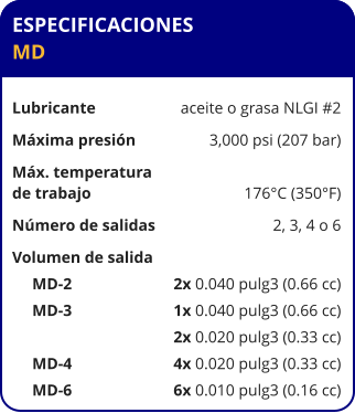 ESPECIFICACIONES MD  Lubricante	aceite o grasa NLGI #2 Máxima presión	3,000 psi (207 bar) Máx. temperatura de trabajo	176°C (350°F) Número de salidas	2, 3, 4 o 6 Volumen de salida	      MD-2	2x 0.040 pulg3 (0.66 cc)      MD-3	1x 0.040 pulg3 (0.66 cc)      	2x 0.020 pulg3 (0.33 cc)      MD-4	4x 0.020 pulg3 (0.33 cc)      MD-6	6x 0.010 pulg3 (0.16 cc)