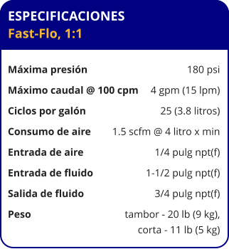 ESPECIFICACIONES Fast-Flo, 1:1  Máxima presión	180 psi Máximo caudal @ 100 cpm	4 gpm (15 lpm) Ciclos por galón	25 (3.8 litros) Consumo de aire	1.5 scfm @ 4 litro x min Entrada de aire	1/4 pulg npt(f) Entrada de fluido	1-1/2 pulg npt(f) Salida de fluido	3/4 pulg npt(f) Peso 	tambor - 20 lb (9 kg), 	corta - 11 lb (5 kg)