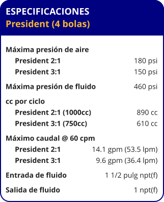 ESPECIFICACIONES President (4 bolas)  Máxima presión de aire	      President 2:1	180 psi      President 3:1	150 psi Máxima presión de fluido	460 psi cc por ciclo	      President 2:1 (1000cc)	890 cc      President 3:1 (750cc)	610 cc Máximo caudal @ 60 cpm	      President 2:1	14.1 gpm (53.5 lpm)      President 3:1	9.6 gpm (36.4 lpm) Entrada de fluido	1 1/2 pulg npt(f) Salida de fluido	1 npt(f)