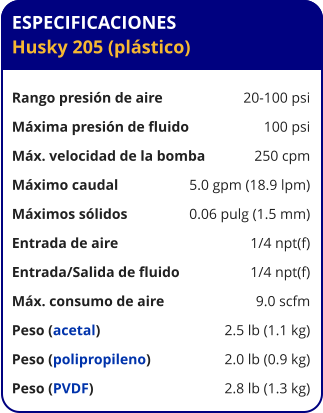 ESPECIFICACIONES Husky 205 (plástico)  Rango presión de aire	20-100 psi Máxima presión de fluido	100 psi Máx. velocidad de la bomba	250 cpm Máximo caudal 	5.0 gpm (18.9 lpm) Máximos sólidos 	0.06 pulg (1.5 mm) Entrada de aire	1/4 npt(f) Entrada/Salida de fluido	1/4 npt(f) Máx. consumo de aire 	9.0 scfm Peso (acetal) 	2.5 lb (1.1 kg) Peso (polipropileno) 	2.0 lb (0.9 kg) Peso (PVDF) 	2.8 lb (1.3 kg)