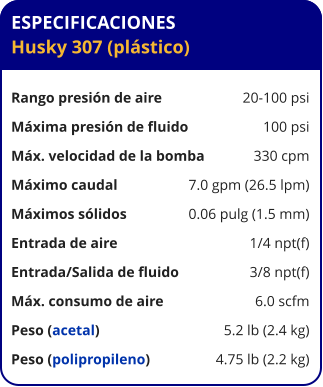 ESPECIFICACIONES Husky 307 (plástico)  Rango presión de aire	20-100 psi Máxima presión de fluido	100 psi Máx. velocidad de la bomba	330 cpm Máximo caudal 	7.0 gpm (26.5 lpm) Máximos sólidos 	0.06 pulg (1.5 mm) Entrada de aire	1/4 npt(f) Entrada/Salida de fluido	3/8 npt(f) Máx. consumo de aire 	6.0 scfm Peso (acetal) 	5.2 lb (2.4 kg) Peso (polipropileno) 	4.75 lb (2.2 kg)