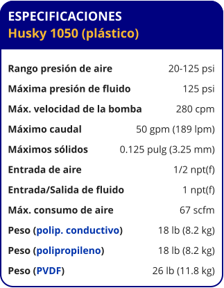 ESPECIFICACIONES Husky 1050 (plástico)  Rango presión de aire	20-125 psi Máxima presión de fluido	125 psi Máx. velocidad de la bomba	280 cpm Máximo caudal 	50 gpm (189 lpm) Máximos sólidos 	0.125 pulg (3.25 mm) Entrada de aire	1/2 npt(f) Entrada/Salida de fluido	1 npt(f) Máx. consumo de aire 	67 scfm Peso (polip. conductivo) 	18 lb (8.2 kg) Peso (polipropileno) 	18 lb (8.2 kg) Peso (PVDF) 	26 lb (11.8 kg)