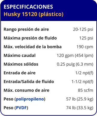 ESPECIFICACIONES Husky 15120 (plástico)  Rango presión de aire	20-125 psi Máxima presión de fluido	125 psi Máx. velocidad de la bomba	190 cpm Máximo caudal 	120 gpm (454 lpm) Máximos sólidos 	0.25 pulg (6.3 mm) Entrada de aire	1/2 npt(f) Entrada/Salida de fluido	1-1/2 npt(f) Máx. consumo de aire 	85 scfm Peso (polipropileno) 	57 lb (25.9 kg) Peso (PVDF) 	74 lb (33.5 kg)
