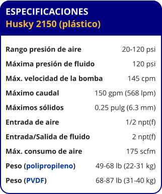 ESPECIFICACIONES Husky 2150 (plástico)  Rango presión de aire	20-120 psi Máxima presión de fluido	120 psi Máx. velocidad de la bomba	145 cpm Máximo caudal 	150 gpm (568 lpm) Máximos sólidos 	0.25 pulg (6.3 mm) Entrada de aire	1/2 npt(f) Entrada/Salida de fluido	2 npt(f) Máx. consumo de aire 	175 scfm Peso (polipropileno) 	49-68 lb (22-31 kg) Peso (PVDF) 	68-87 lb (31-40 kg)