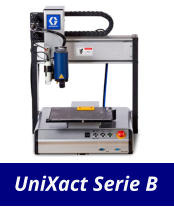 UniXact Serie B